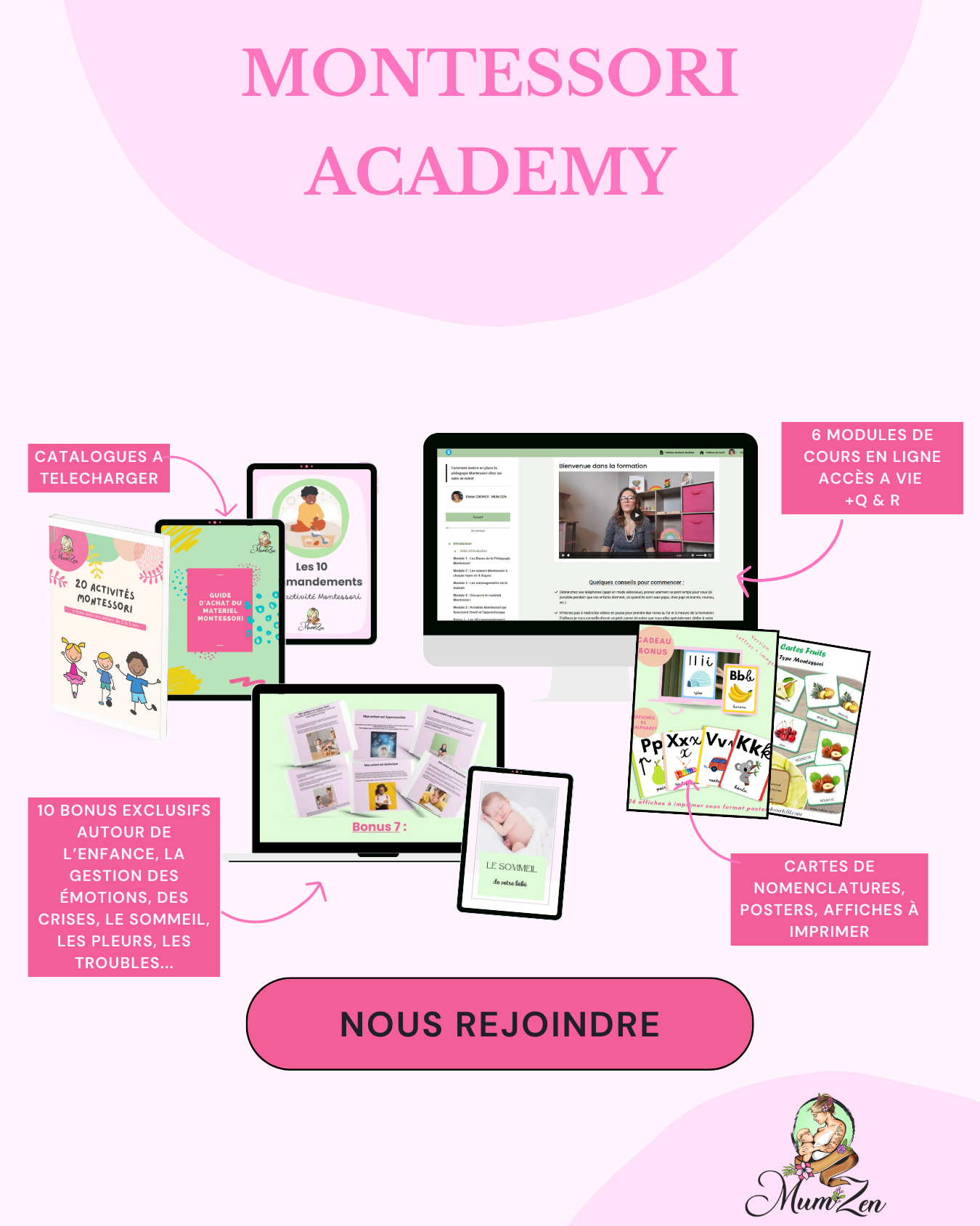 Guide d'activités Montessori 0-6 ans
